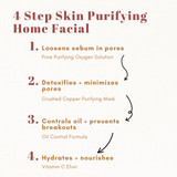 Skin Purifying Set
